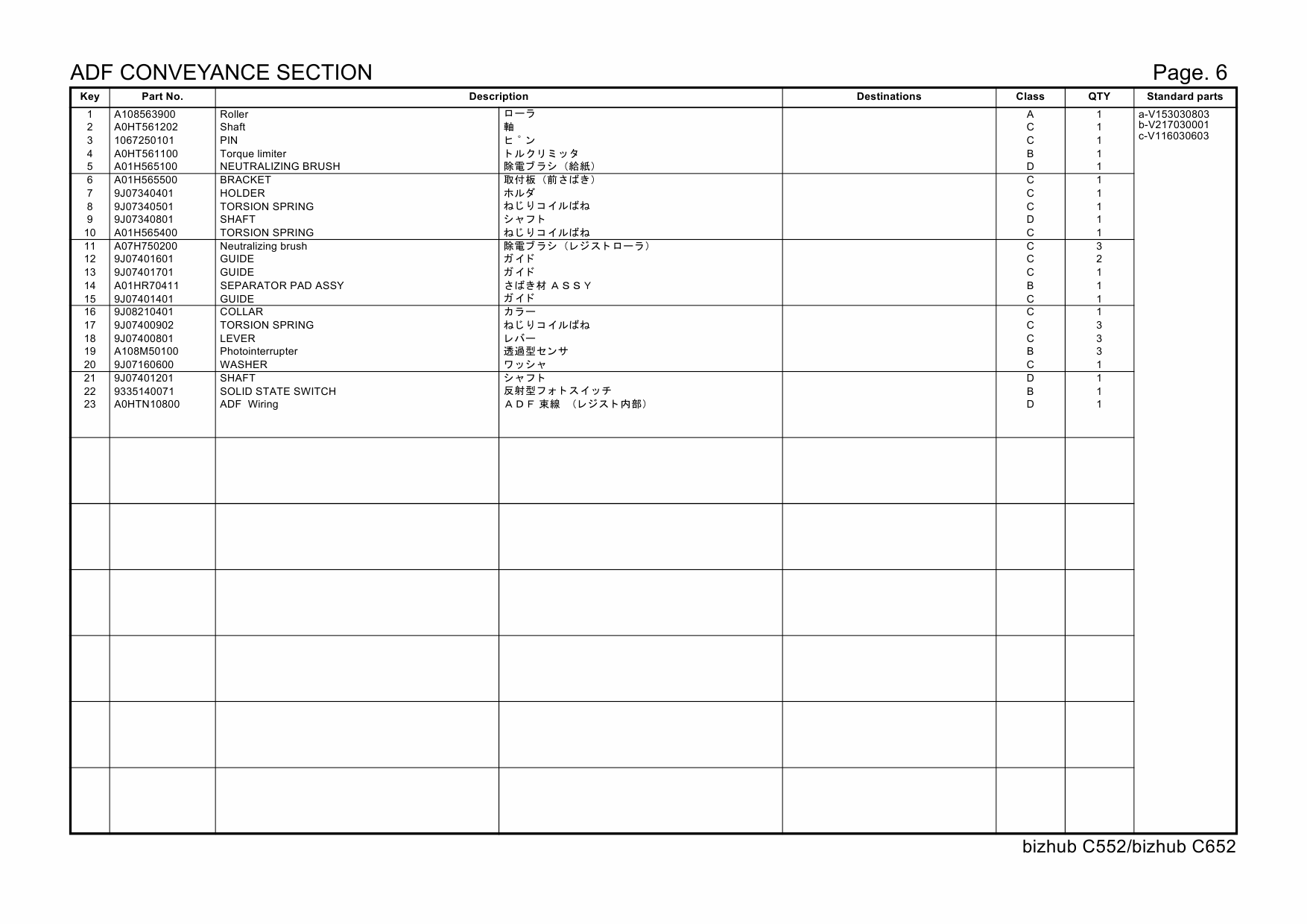 Konica-Minolta bizhub C652 C552 Parts Manual-6